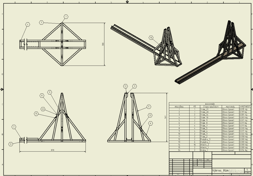 Překreslím výkresy do AutoCad